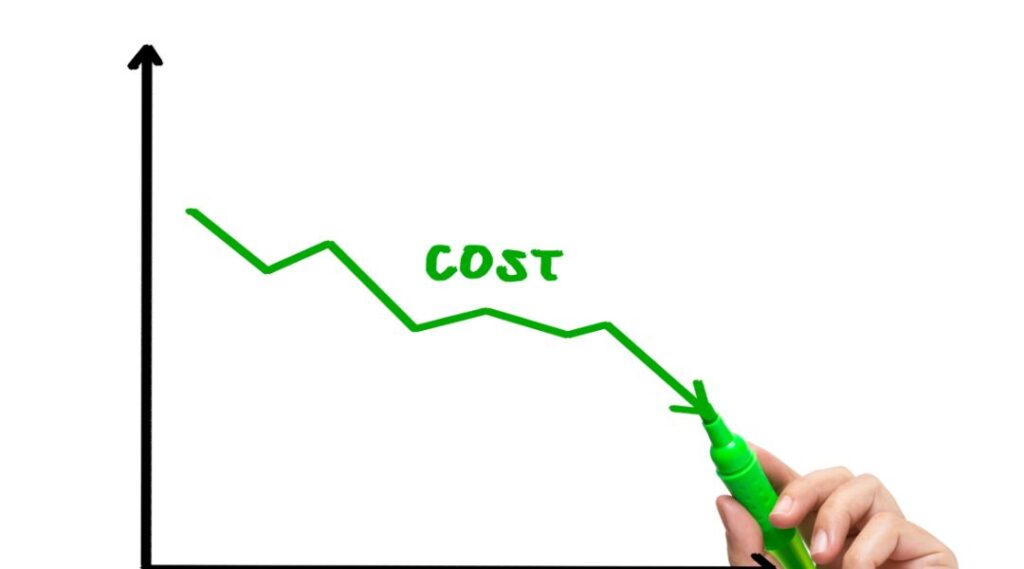 コスパの意味とは？